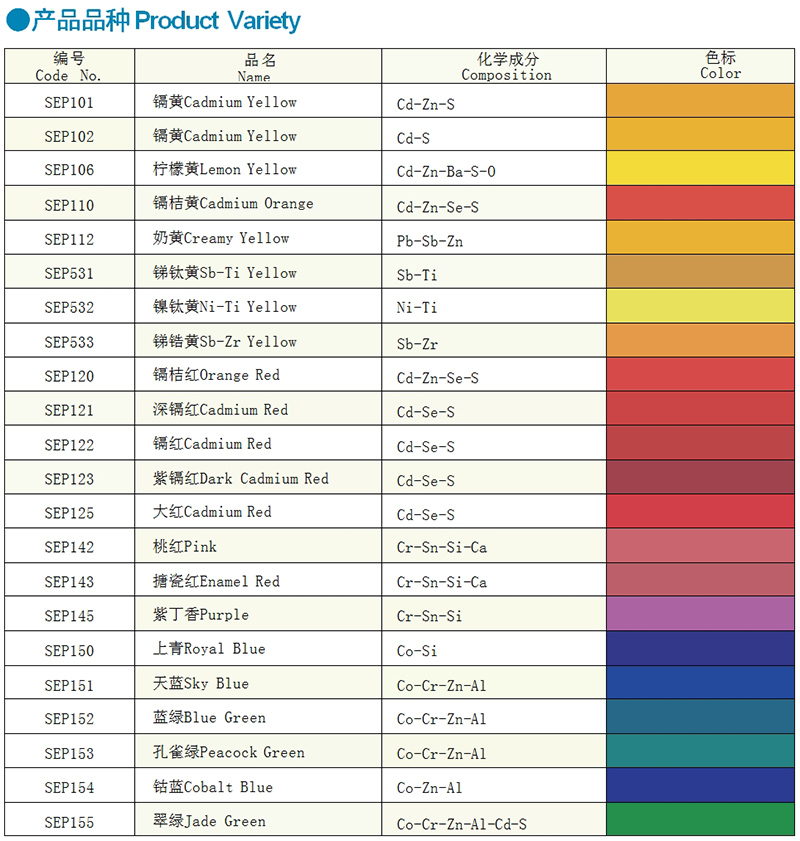 搪瓷顏料3.jpg